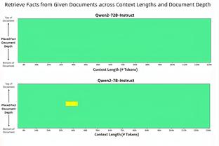 基德：欧文和东契奇互相信任 他俩在攻防两端定下了基调